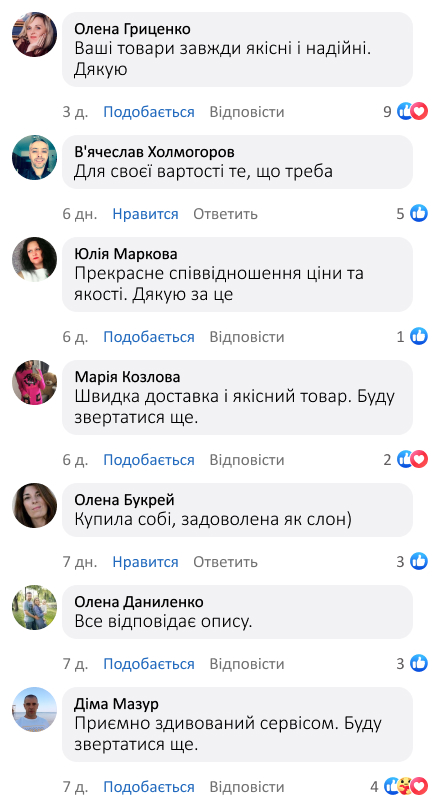 Портативний кондиціонер Raf ZP-107 3500 Вт
